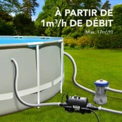 Rechauffeur Piscine - Hors Sol - Nano 3kW - Mono - Elecro -Matériel De Nettoyage img 1412 05 1080