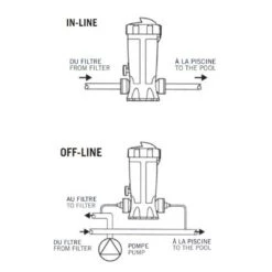 Matériel De Nettoyage -Matériel De Nettoyage img 1598 02 1080